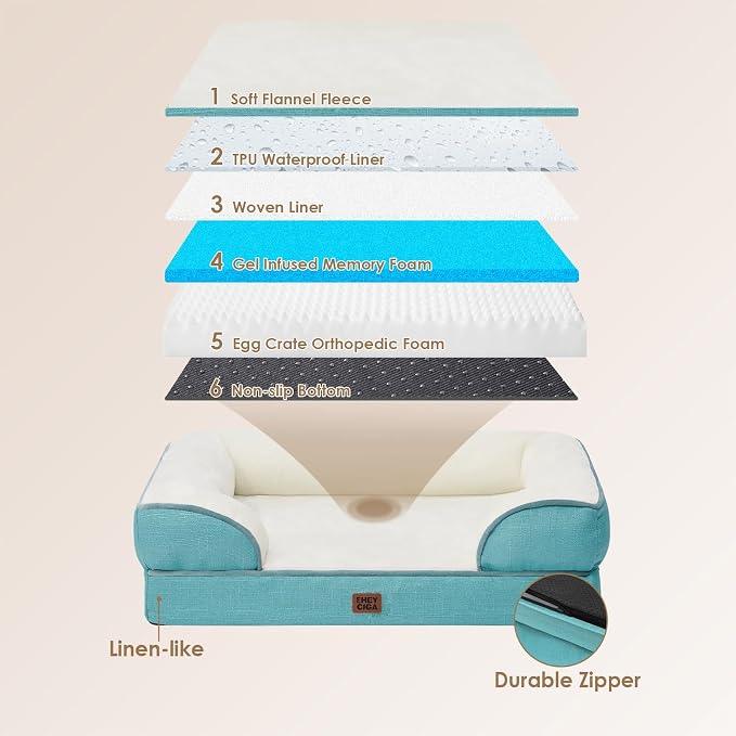 EHEYCIGA Orthopedic Dog Beds Large Sized Dog, Waterproof Washable Pet Bed | Non-Slip Bottom and Egg-Crate Memory Foam XL Dog Couch Bed with Washable Removable Cover, Turquoise Blue, 41Inch