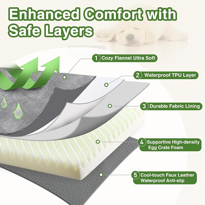 Waterproof XXXL Dog Bed, Outdoor Washable Large Foam Crate Pad 54"Anti-Slip | Jumbo Pet Bed, Reversible Faux Leather & Flannel, Durable Removable Cover, Kennel Pad 53"x36" Gray