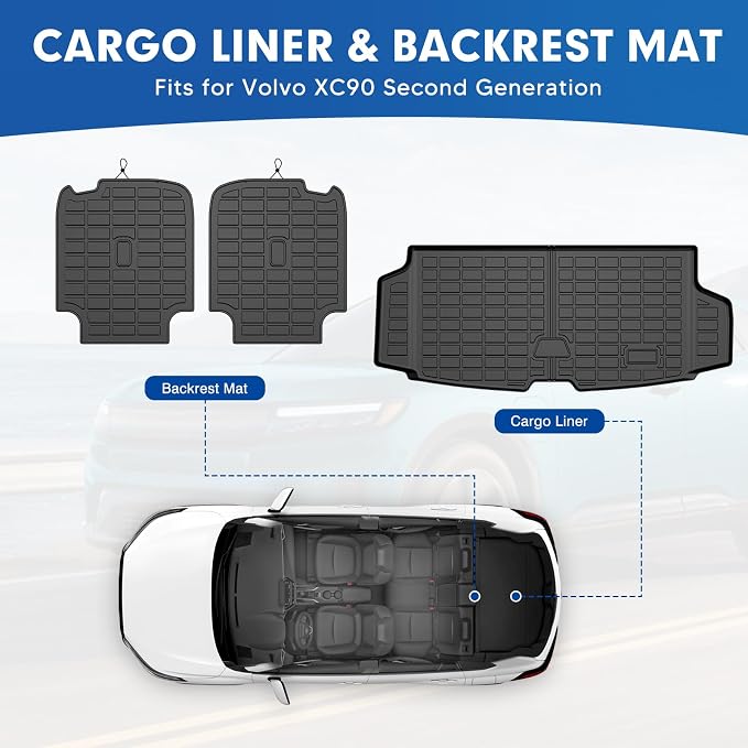 Mixsuper Cargo Liner for Volvo XC90 2016-2024 2025 2026, All Weather Trunk Mat Backrest Mat TPE Back Seat Cover Protector for XC90 Accessories