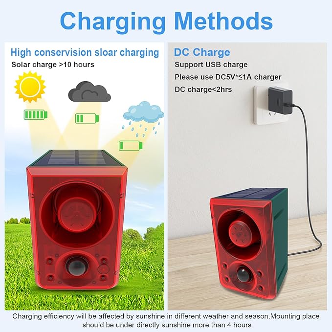 ChunHee Solar Outdoor Motion Sensor Alarm with Dog Barking Gunshot Sound, Support Recording and Adjustable Volume, 130db Loud Noise Maker 3 Work Modes Strobe Light for Home, Villa, Farm, Barn (2pack)