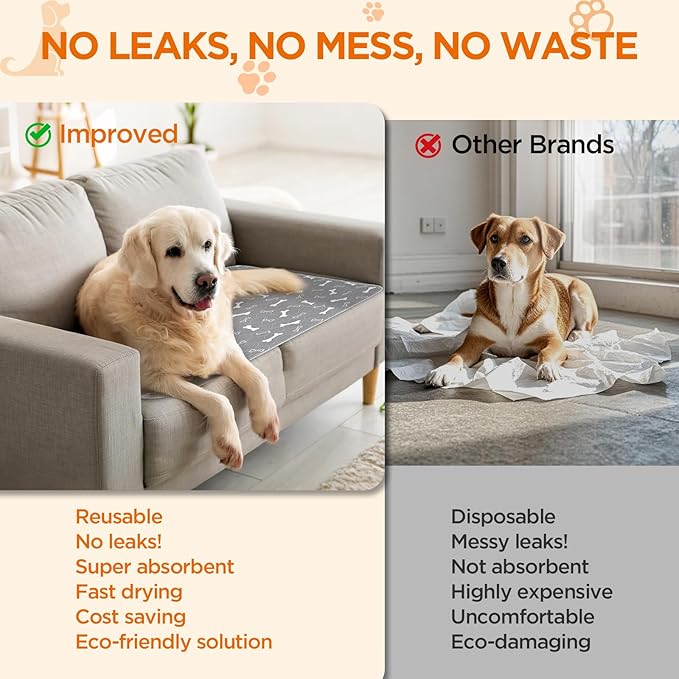 Washable Pee Pad for Dogs, 2 Pack Large Reusable Puppy Pads, 36"x72" | Super Absorbent, Waterproof & Leakproof, Non-Slip Bottom, Machine Washable, For Floors, Beds, Couches, Crates, Carpets, Cars