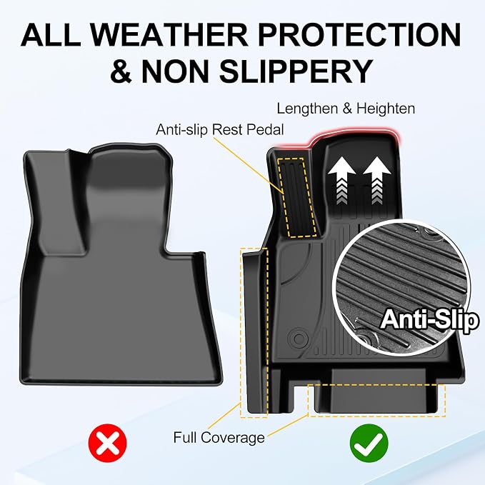Floor Mats & Cargo Liner & Backrest Mat for BMW X7 2019-2026 (ONLY for 7-Seats, with 2nd Row Bench Seat, Not for 2021-2022 X7 50i / 2025 X7 40i), Custom Fit All Weather Floor Cover Protector for G07