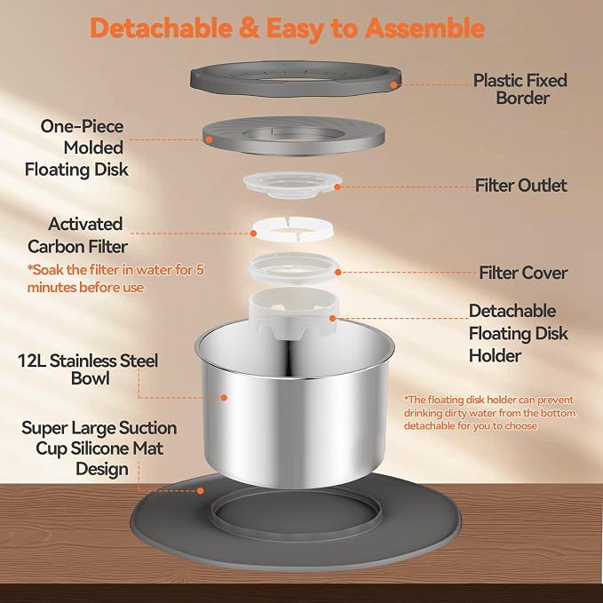 Decflow 12L No Spill Dog Water Bowl for Large Dogs, Stainless Steel Spill Proof Bowls with Suction Cup Anti-Skid Mat, Slow Drinking Feeder for Messy Drinkers, Heavy Duty Pet Bowls for Indoor/Outdoor