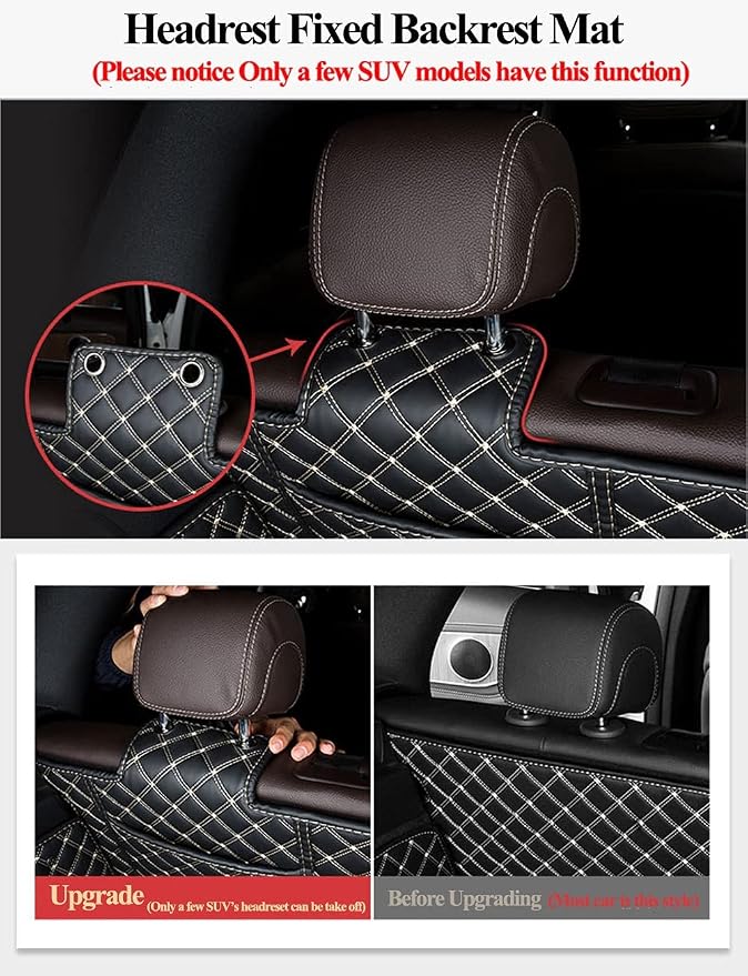 SUV Trunk Mat Compatible with BMW X5 2019-Current Heavy Duty Back Seat Cover & Rear Cargo Mat & High Side Panel - Coffee