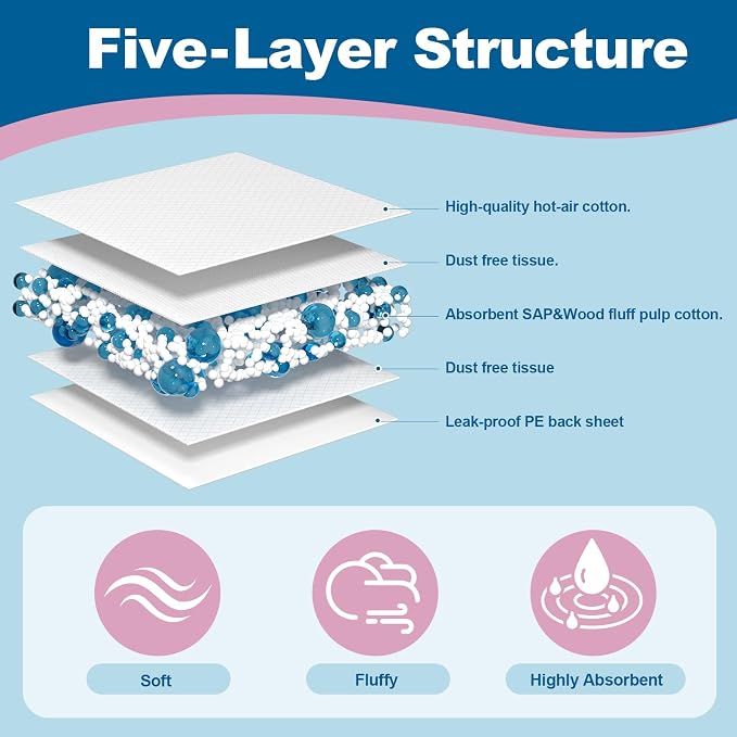 SOFYFINE 100 Count Disposable Changing Pads for Baby 17" x 24"Portable Changing Diaper Liners for Mess Free Travel, Leakproof Incontinence Bed Pads,Waterproof Table Protector Mat, Toddler Pee Pads | Portable Changing Diaper Liners for Mess Free Travel,...