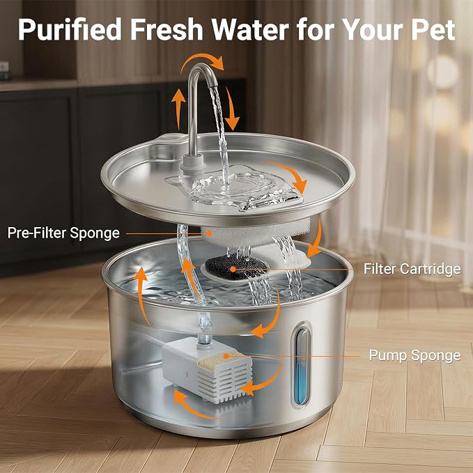 Stainless Steel Cat Water Fountain, 4L Quiet Pet Fountain for Cats & Dogs | Dog Water Fountain, 135oz Large Capacity, Small Dogs, USB Powered, 3 Flow Options, Triple Filtration, 4 Filters & 4 Sponges