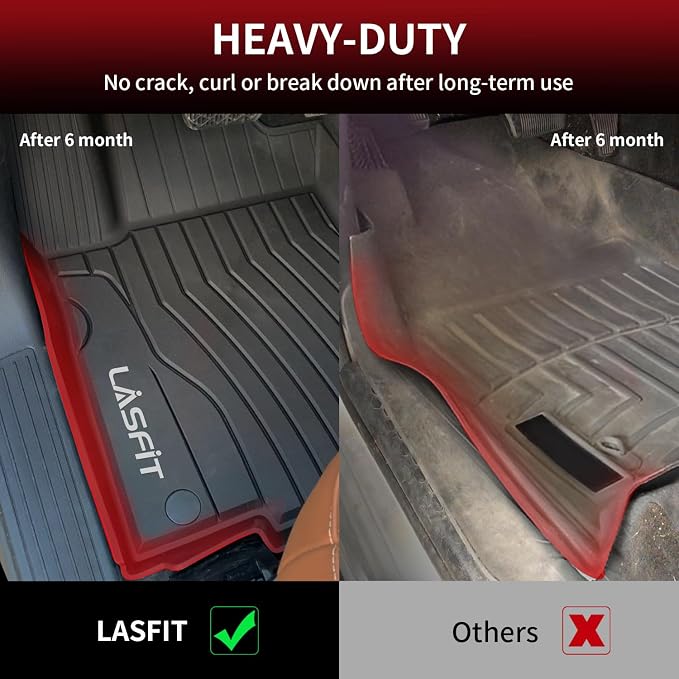 LASFIT Floor Mats for Mercedes Benz GLE 2016-2019 & ML Class 2012-2015 350/400 /63 AMG S, All Weather TPE Floor Liners Custom Fit GLE & ML Car Mats, 1st & 2nd Row, Black
