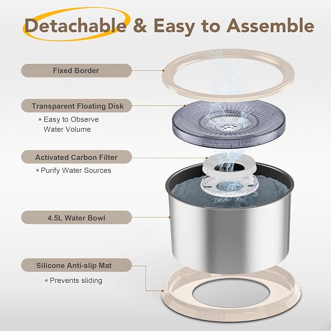 4.5L Stainless Steel Dog Water Bowl, No Spill Water Bowl for Dogs | Large Capacity, Slow Drinking Feeder, Splash Proof, with Anti-Slip Mat, Dishwasher Safe, Sturdy, Suitable for Mess Drinkers