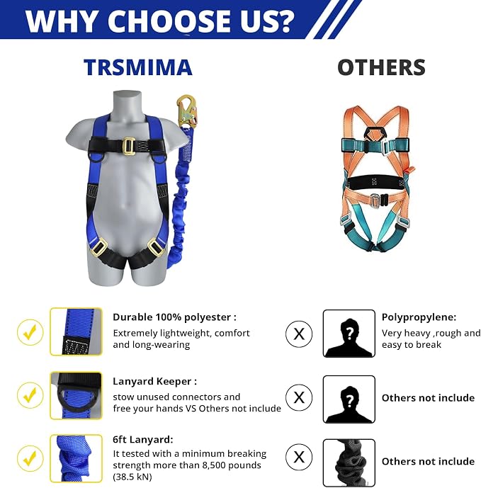TRSMIMA Safety Harness Fall Protection - Full Body Construction Roofing Harness Kit Attached 6 ft Lanyard ANSI | Full Body Construction Safety Harnesses Roofing Attached 6 ft Lanyard ANSI