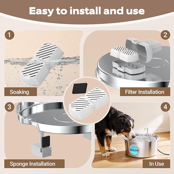 GROOKPET Dog Water Fountain Filters: 12 Dog Fountain Filters - Pet Water Fountain Filters Replacement - Including 6 Filters + 6 Sponges - Suitable for GROOKPET Dog Water Fountain for Large Dogs
