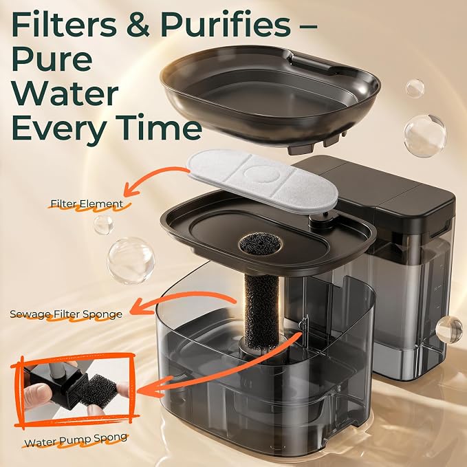 6-Pack Replacement Filter Set for 11L Large Dog Water Fountain - Includes 6 Filters, 6 Sponges and 6 Pump Sponges, Multi-Layer Filtration for Cleaner, Fresher Drinking Water
