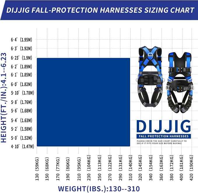 DIJJIG Safety Harness Fall Protection Kit with Shock Absorbing Lanyard | Safety Straps Upgrade Quick Buckles, Roofing Harness Construction Harness Para Construccion ANSI Compliant Blue