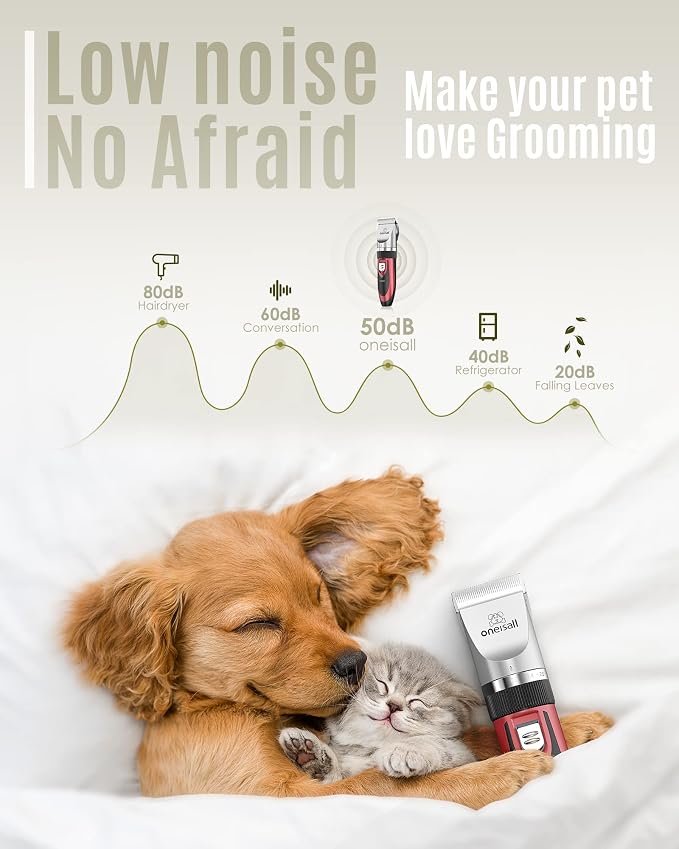oneisall Dog Clippers Low Noise Grooming Kit for Dogs Cats Pets | Low Noise, Cordless & Long Battery Life, Simple for Beginners, 6 Guide Combs, Removable & Rinsable Blade