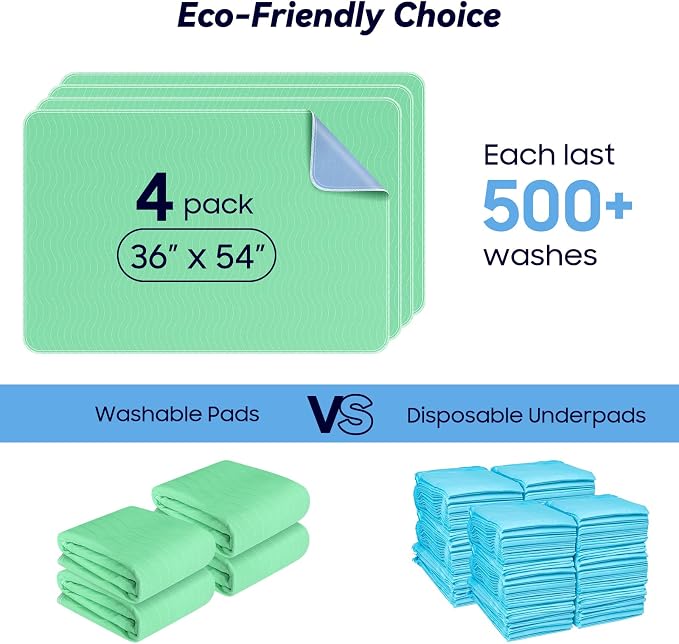 4 Pack 36” x 54” Extra Heavy Absorbency Washable Underpads Bed Pads | WaterProof Nursing Pads Incontinence, Reusable Washable Pee Pads for Dogs, Diaper Changing & Adults, Mattress Protector