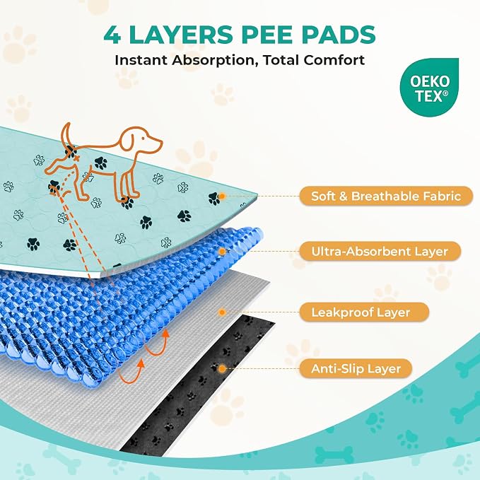 Fostanfly Washable Pee Pads for Dogs, 2 Pack Large 36"x48" Ultra-Absorbent and Leak-Proof Non-Slip Reusable Potty Training Pads for Dogs, Cats, Puppy, Potty of Add 8 Lanyards, Green