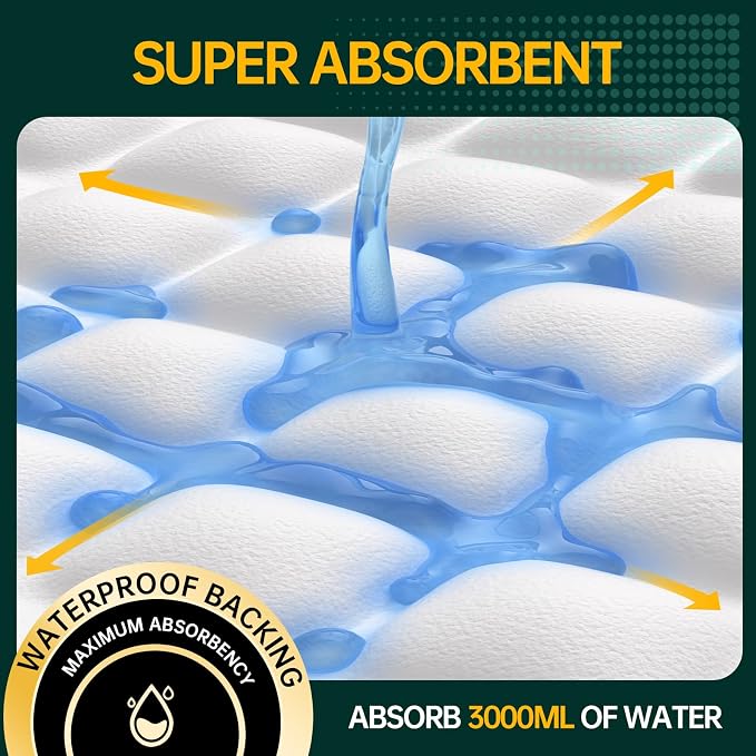 MILDPLUS Disposable Bed Pads 40"X40" 10pcs Extra Large Pee Pads | Incontinence Bed Pads, Heavy Duty Super Absorbent Underpads, Waterproof Chucks Pads for Adults, Elderly or Pets, 100x100CM