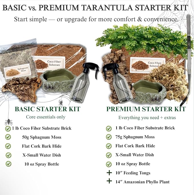 Tarantula Rehousing Supply Kit - Coco Fiber Substrate, Moss, Cork Bark Hide & Water Dish - Essential Terrestrial Tarantula Setup