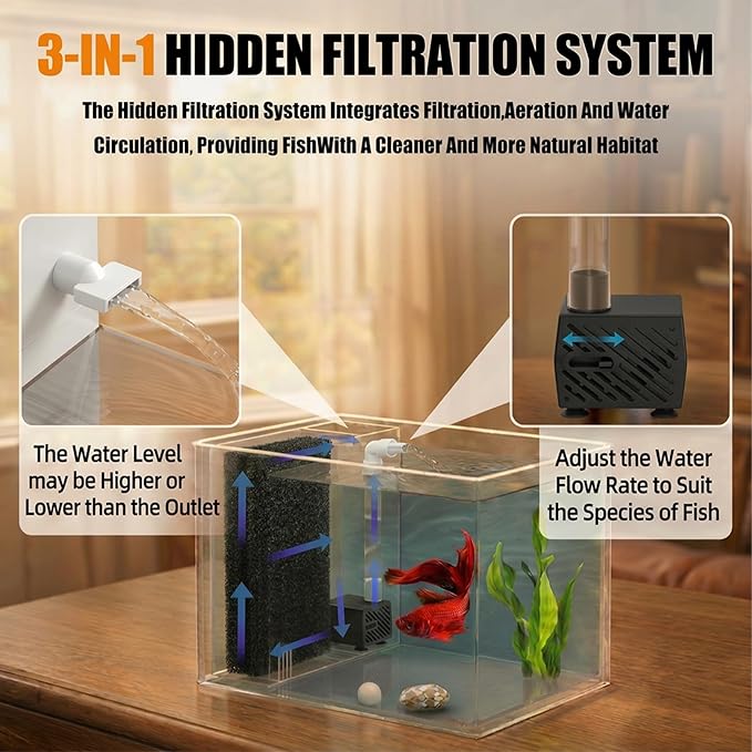 Vehipa 3.7L (1 Gal) Betta Fish Aquarium, Acrylic Small Fish Tank Kit with Water Filter Pump & LED Light, Ideal for Small Fish, Plants and Shrimp, White