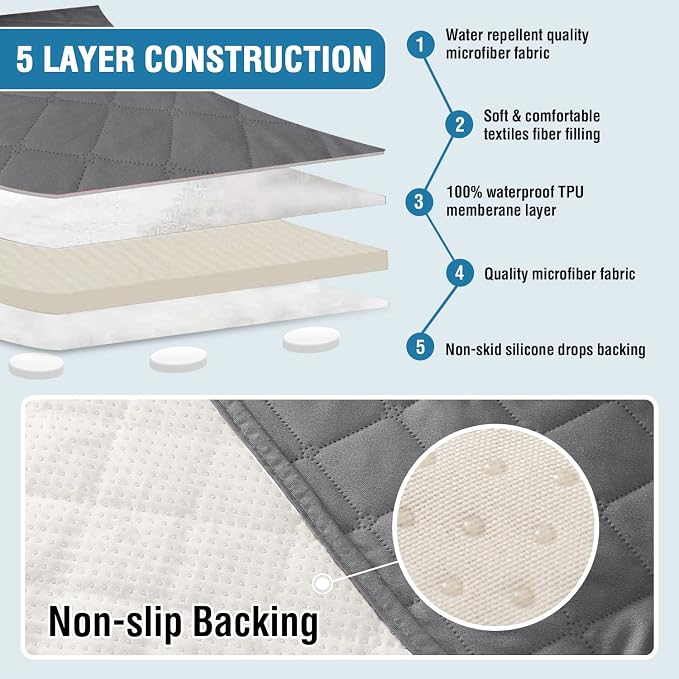 H.VERSAILTEX Couch Cover for Dogs Washable 100% Waterproof Sofa Cushion Cover Dog Bed Cover Non-Slip Pet Blanket for Sofa Cushion Protector, 35" x 74", Grey