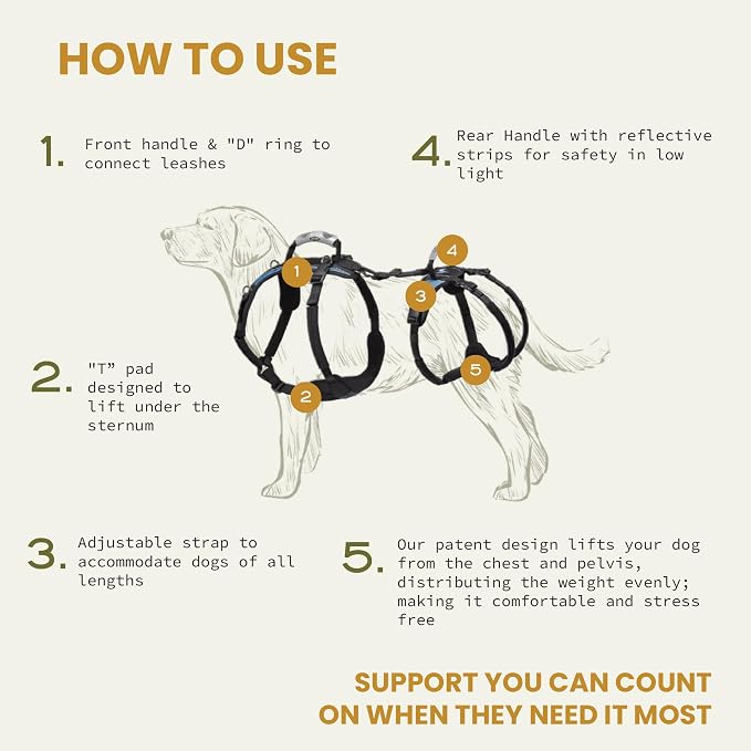 Help 'Em Up® Dog Lift Harness, Full Body Support, XL, U-Band (125-225 lbs)