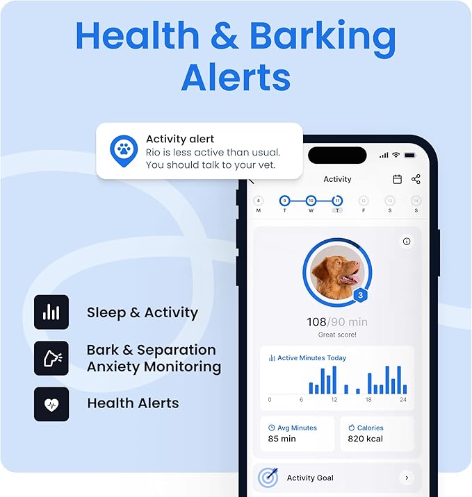 Tractive Smart Dog GPS Tracker with 6 Month Subscription | Live Pet Tracker with Virtual Fence | Vital Signs Monitoring of Heart & Respiratory Rate | Bark Monitoring | Dog Collar Attachment (Mint)