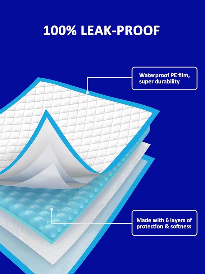 Ownpets XL Dog Training Pads 35x32, 6-Layer Leak-Proof Pee Pads, 20 Count | Absorbent 6 Layer, Quick-Dry Surface Locks Moisture & Odors, Non-Slip Backing, Ideal for Puppies, Seniors & Large Breeds