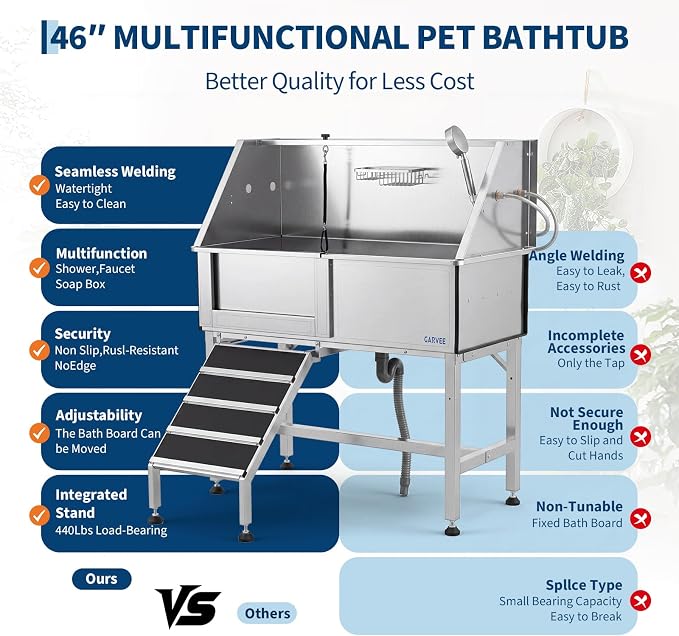 Garvee 46 Inch Stainless Steel Dog Washing Station with Walk-in Ramp, Heavy Duty Pet Grooming Bathtub, Brushed Finish, Left Door Options