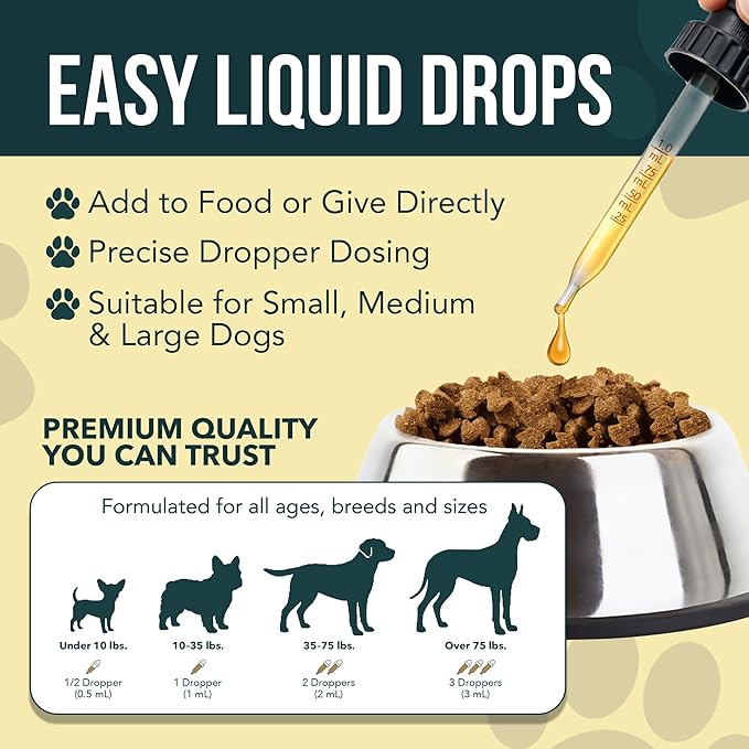 Yeast Infection Treatment for Dogs Drops (7 in 1 Formula) Soothes Itchy & Irritated Skin, Improves Skin and Coat, Dog Yeast Infection Treatment & Anti Yeast Drops for Dogs