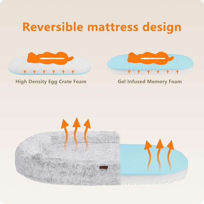 Human Dog Bed for Adult, Orthopedic Gel Memory Foam, 71"x47"x9" | Human Dog Bed Fits Adult & Pets, Reversible Egg-Crate Foam Cushion, Washable Pet Bed with Blanket, Ombre Grey