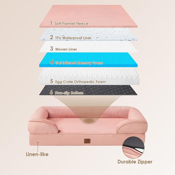 EHEYCIGA Orthopedic Dog Beds for Large Dogs, Waterproof Memory Foam Large Dog Bed with Sides, Non-Slip Bottom and Egg-Crate Foam Pet Couch Bed with Washable Removable Cover, Dusty Pink，35x22