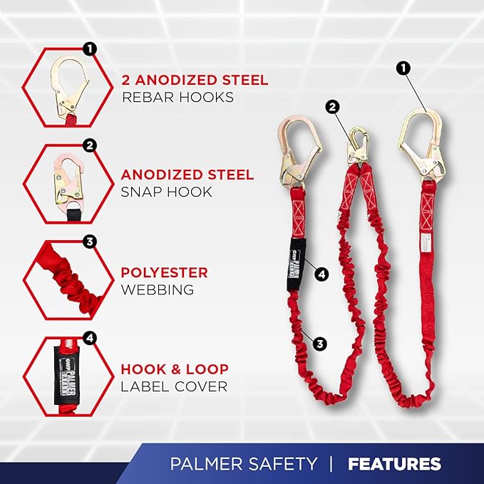 Fall Protection Hammerhead Kit I 5pt Safety Harness, 6' Double Leg Lanyard, 18" D-Ring Extender (Blue - 2XLG)