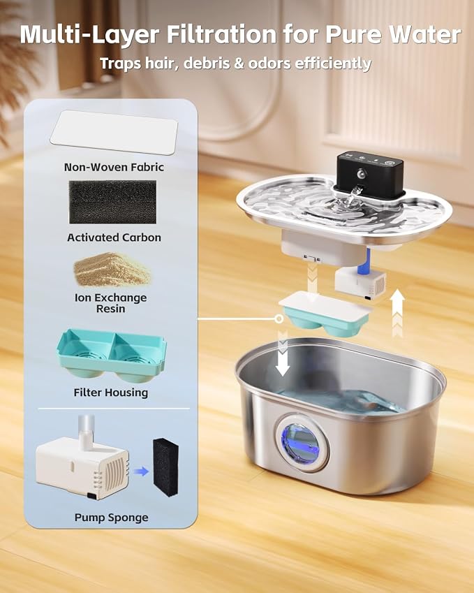 Cordless 3.2L/108oz Stainless Steel Cat Water Fountain Pet Fountain | Rechargeable Pet Water Dispenser - Motion Sensor Activation - Multi-Layer Filtration - Ultra-Quiet Pump (4 Filters)