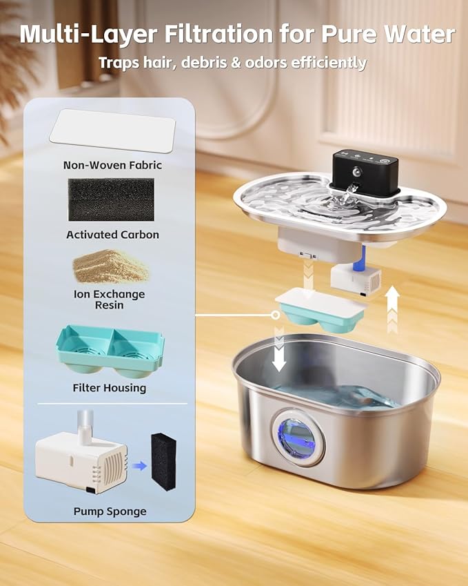 Cordless 3.2L/108oz Stainless Steel Cat Water Fountain Pet Fountain | Rechargeable Pet Water Dispenser - Motion Sensor Activation - Multi-Layer Filtration - Ultra-Quiet Pump (1 Filters)