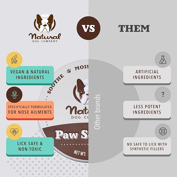 Natural Dog Company Paw Soother Balm & Wax - Dog Paw Balm & Moisturizer for Dry, Cracked Paw Pads, Helps Moisturize & Condition Worn Paws, Coconut Oil & Calendula, Daily Paw Care, 1 oz Tin