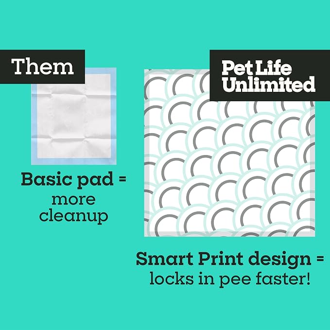 Pet Life Unlimited Smart Prints XXL Puppy Pads for Dogs, Potty Training Pee Pads, 64 Count, 30" x 36", Leak-Proof, Super Absorbent, Quick-Dry, Patterned Pads with Odor Control, Made in USA