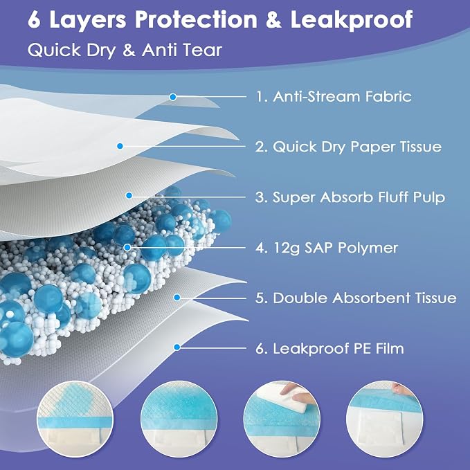 SCLOSE Extra Large Puppy Pee Pads, 30"x36" 30 Counts Pee Pads for Dogs XL, Puppy Pads Super Absorbent & Leak-Proof, Jumbo Disposable Training Pads, Wee Wee Pads for Dogs, Potty Pads, Doggy Pads