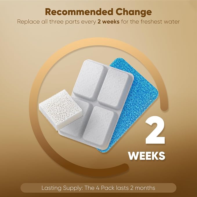 4 Pack Dog Water Fountain Filter Replacement Fit for Sharlovy W10 Pro | Pet Water Filter & Sponge Filter for Sharlovy W10 Pro, 2 Months Set Easy-Swap for Dogs and Cat Fountain