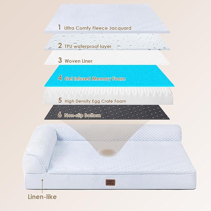 EHEYCIGA Memory Foam Dog Bed, Large Orthopedic Dog Bed, Washblue | Washable Removable Cover, Waterproof Flat Pet Sofa Couch with Nonskid Bottom, 44x32x6.5