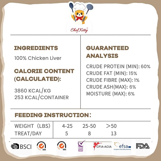 Chicken Liver Dog Treats | Freeze Dried Liver Treats for Dogs, 100% Human Grade, Single Ingredient | Grain-Free Kitten Treats, High Protein | No Additives or Preservatives | Tested in USA | 3.1 oz