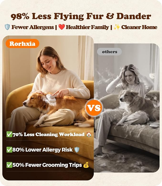 Rorhxia Steam Dog Cat Brush for Shedding, for Short/Long Haired Pet | 2026 Upgraded | Cool Steam Brush | 1*Shampoo | Skin Friendly | Self Cleaning | IPX7 Waterproof | Deodorizes | Soften the Coat