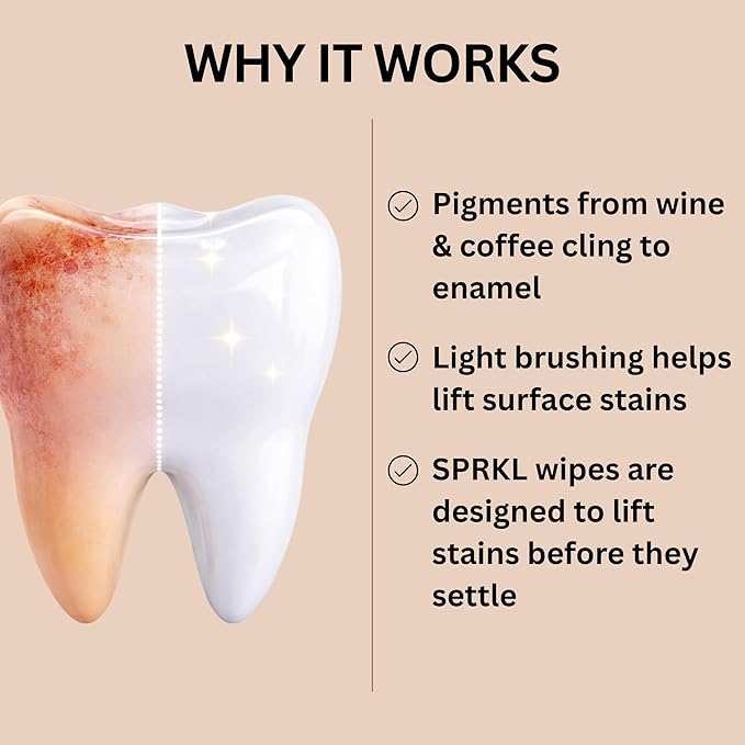 SPRKL Wine Wipes for Teeth – Instant Red Wine Stain Remover, Mint Fresh, 20 Pack Disposable Teeth Wipes