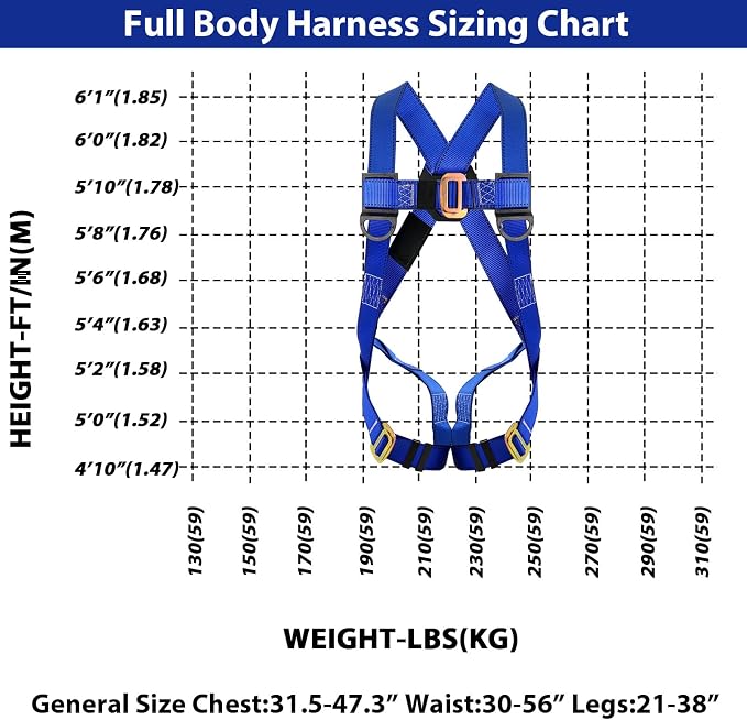TRSMIMA Safety Harness Fall Protection - Safety Harness for Construction | Men Roofing Full Body Construction Harness Lanyard Kit Men Fall Arrest Work Tree Climbing Roofer D-ring ANSI