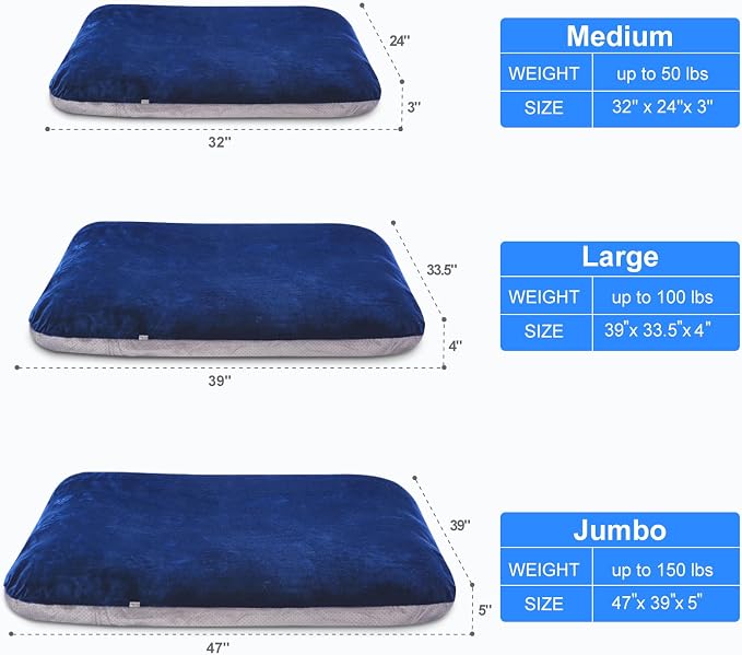 Magic Dog Super Soft Extra Large Dog Bed Jumbo Pet Beds Orthopedic 47 Inch Washable Anti Slip Dog Sleeping Mattress with Removable Cover, Blue XL