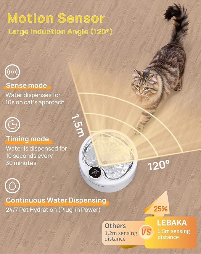 Wireless Cat Water Fountain [with Stainless Steel Tray], 84oz/2.5L Pet Fountain for Cats Inside, Cat Fountain for Drinking