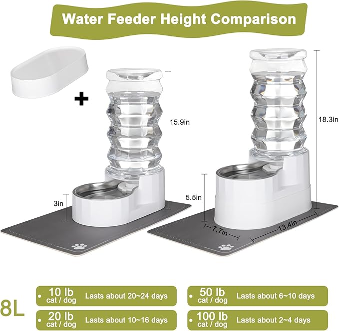 Distributeur d'eau automatique pour animaux RIZZARI, distributeur d'eau en acier inoxydable par gravité, 100 % sans BPA, grand abreuvoir pour chats et chiens de petite et moyenne taille (8L, blanc vif)