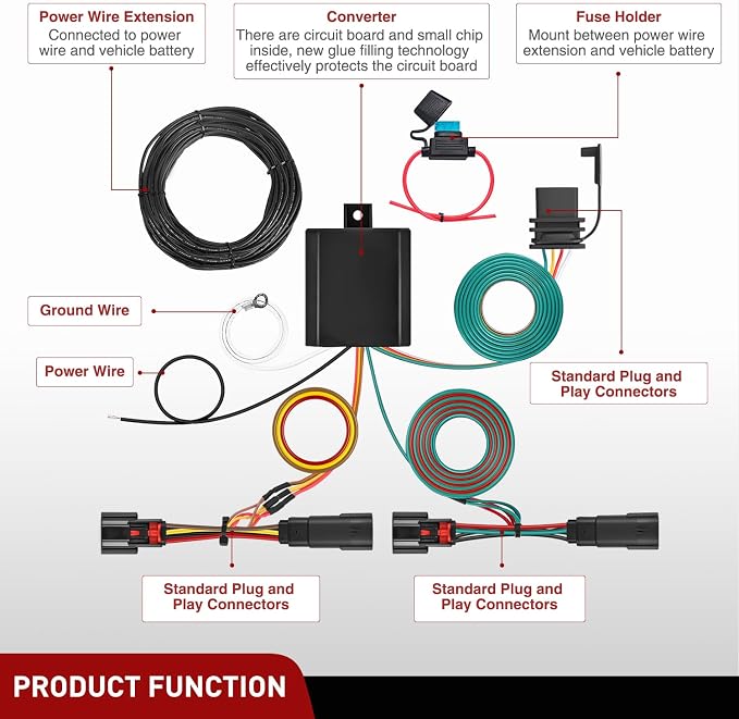 Nilight 4 Pin Trailer Wiring Harness Kit 56406 Simple Fit Tow Hitch | Vehicle Standard 4 Way Connector Custom for 2019 2020 2021 2022 2023 Jeep Cherokee
