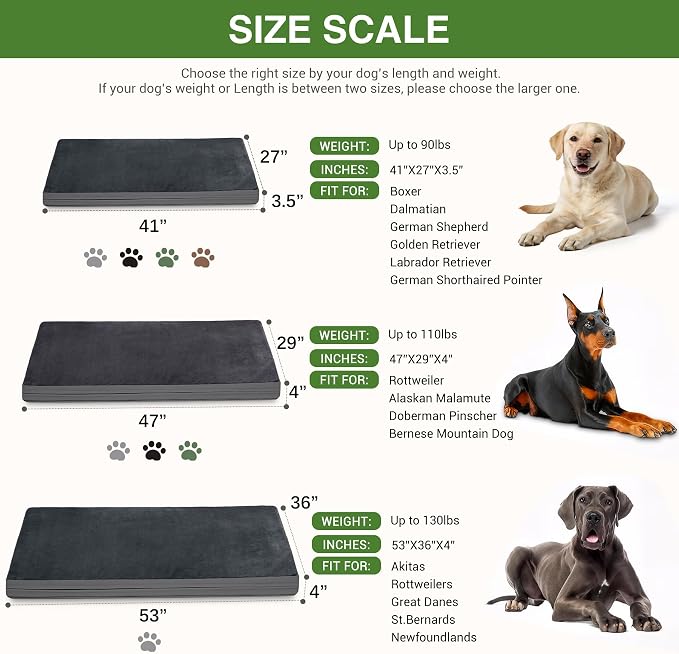 XXXL Dog Bed Waterproof, Washable Large Crate Pad 54" with Removable Cover | Jumbo Durable Pet Bed Foam, Reversible Wipeable Faux Leather & Soft Flannel, Outdoor Anti-Slip Kennel Pad 53"x36" Dark Gray