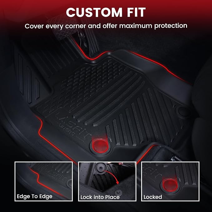 LASFIT Floor Mats & Cargo Mat with Seatback for Mercedes Benz GLS 2020-2026 450/580/ 63 AMG (Fit 7 Seats Without Rear Seat Package), All Weather TPE Custom Fit GLS, 3 Rows & Trunk Mat with Backrest