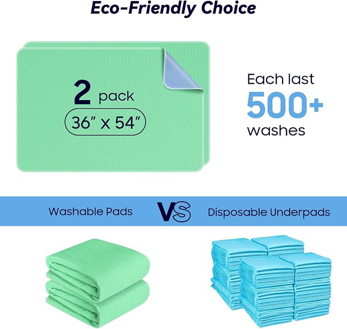 2 Pack 36” x 54” Extra Heavy Absorbency Washable Underpads Bed Pads | WaterProof Nursing Pads Incontinence, Reusable Washable Pee Pads for Dogs, Diaper Changing & Adults, Mattress Protector
