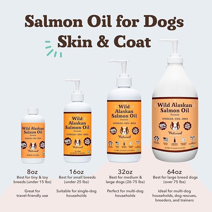 Natural Dog Company Wild Alaskan Salmon Oil Formula with Omega 3, Fish Oil for Dogs Supplement, Skin & Coat Dog Oil, Itchy Relief, Immune Support for Joints & Heart, Liquid Food Topper, 16 oz.